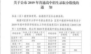 宜宾学院分数线