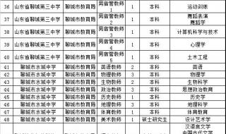 山东省事业单位报名