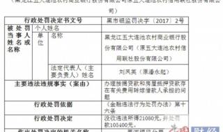 黑龙江农村信用联社